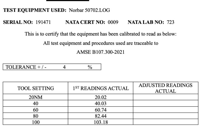 Dodgy Torque Wrench Calibration Certificate