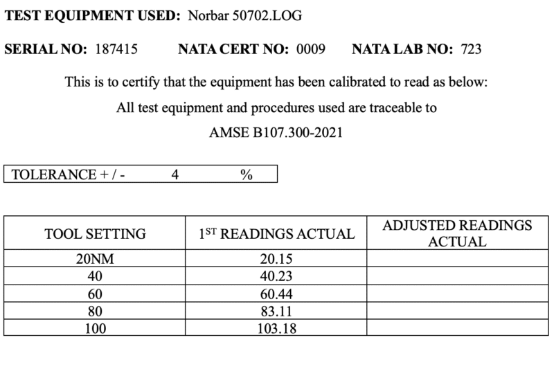 Dodgy Torque Wrench Calibration Certificate