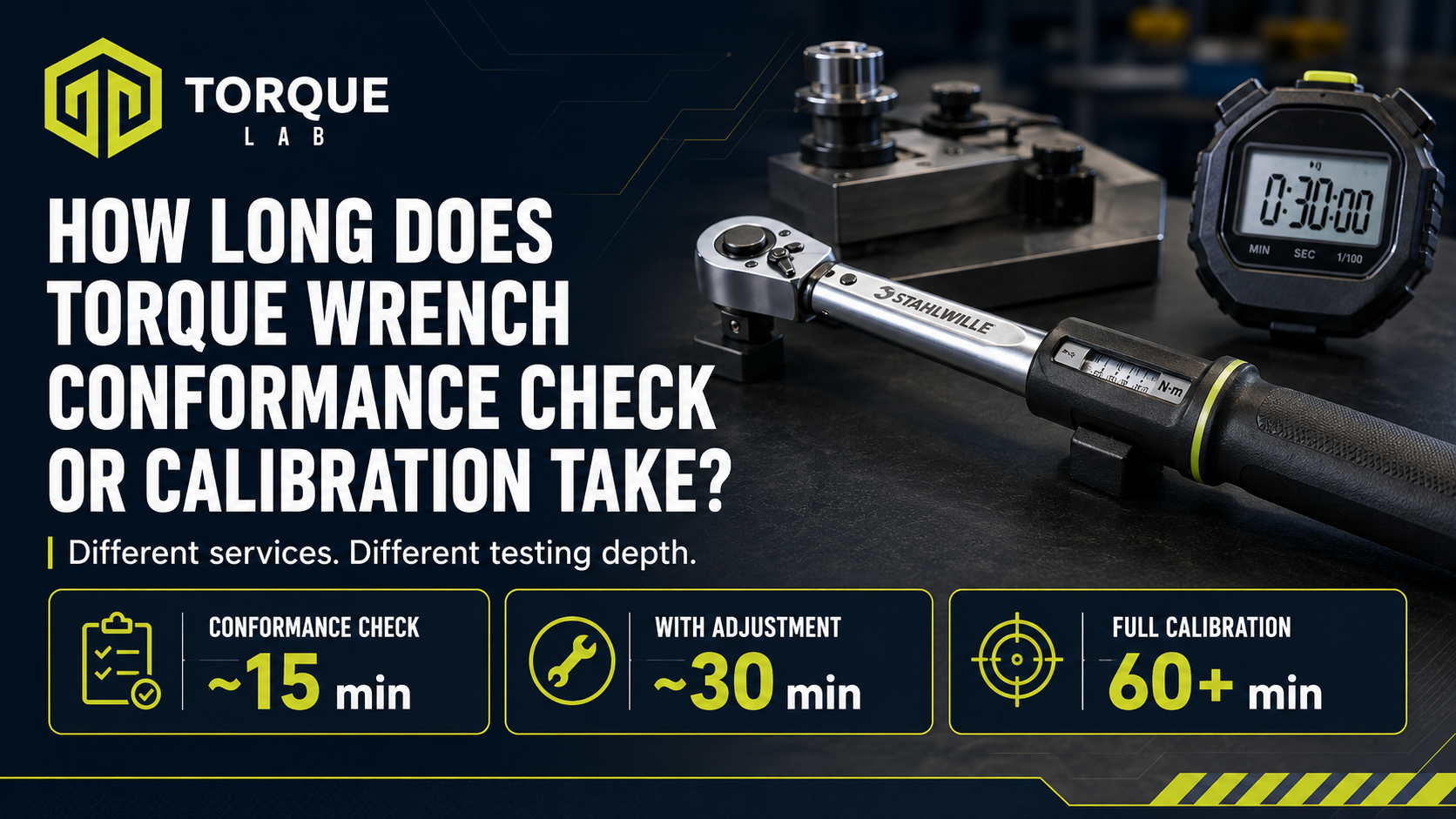 How Long Does Torque Wrench Conformance Check or Calibration Take?