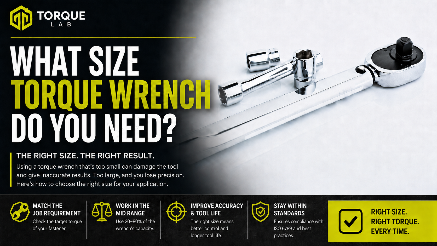 What Size Torque Wrench Do You Need?