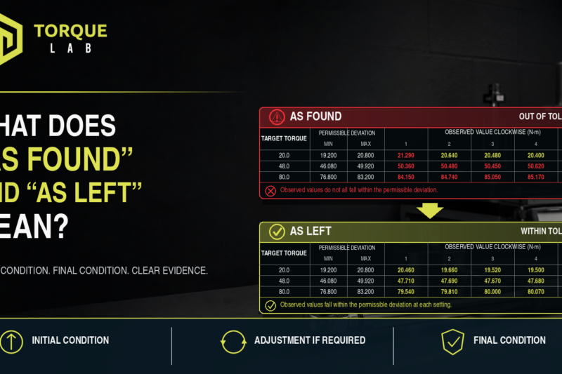 As Found and As Left torque wrench calibration results showing readings before and after adjustment
