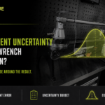 Torque calibration system illustrating measurement uncertainty in torque wrench calibration